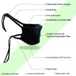 infographic about head strap mask